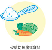 砂糖は植物性食品